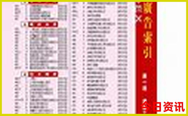 安庆旅游必去十大景点排名